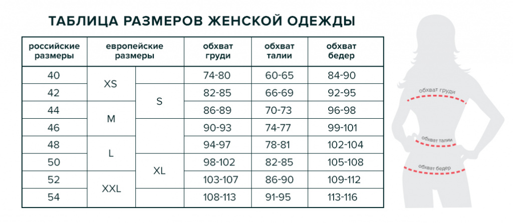 razmery-odezhdy.jpg